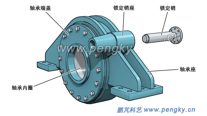 进口轴承代理加盟，这些注意事项你了解吗？**